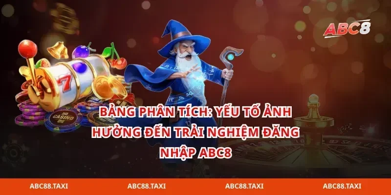 Bảng phân tích: Yếu tố ảnh hưởng đến trải nghiệm đăng nhập abc8