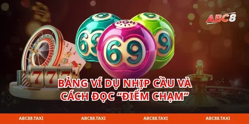 Bảng ví dụ nhịp cầu và cách đọc “điểm chạm”